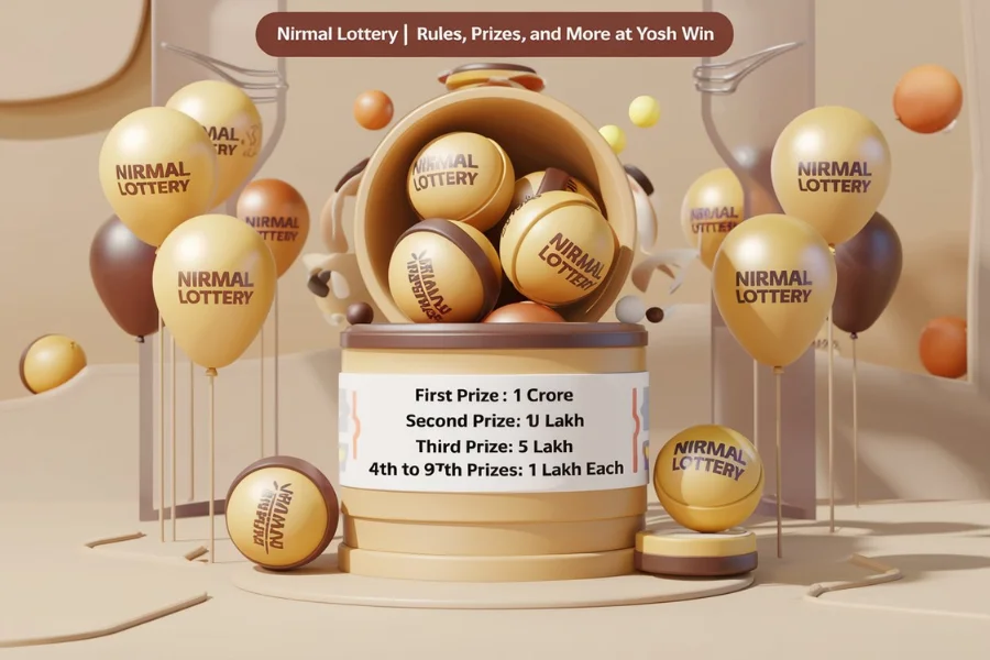 Nirmal Lottery